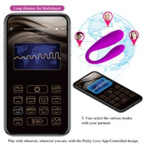 Estimulador Inalámbrico App de Pareja